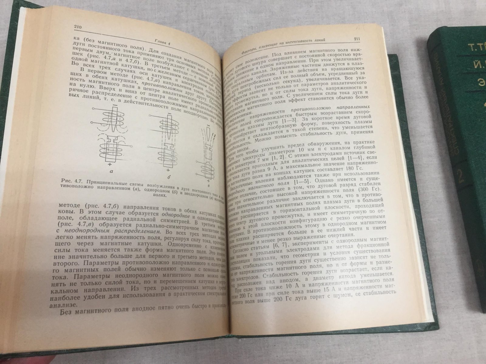 Терек Т., Мика Й., Гегуш Э. Эмиссионный спектральный анализ.