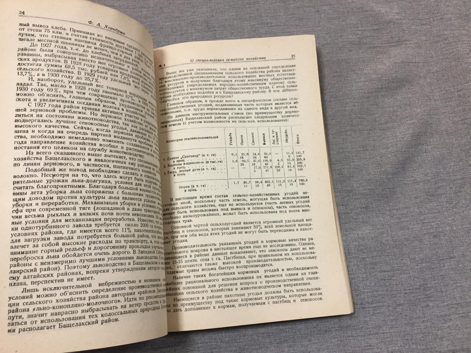 Жизнь Сибири. Ежемесячный журнал политики, экономики и краеведения. № 4, апрель, 1931