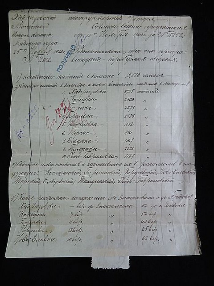 Почтовый штемпель. Петровский бор Томской губ. (Бийский уезд).