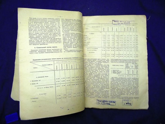 Всероссийская перепись членов Р.К.П. 1922 года