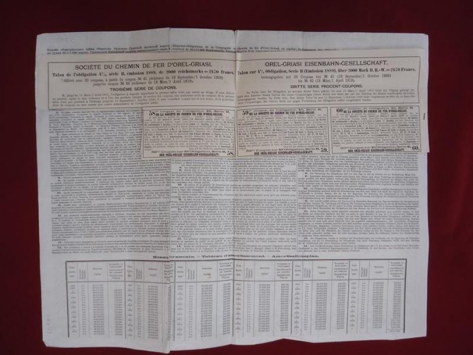 Облигация Общества Орловско-Грязской железной дороги 4% Облигационный заем 1889 г.