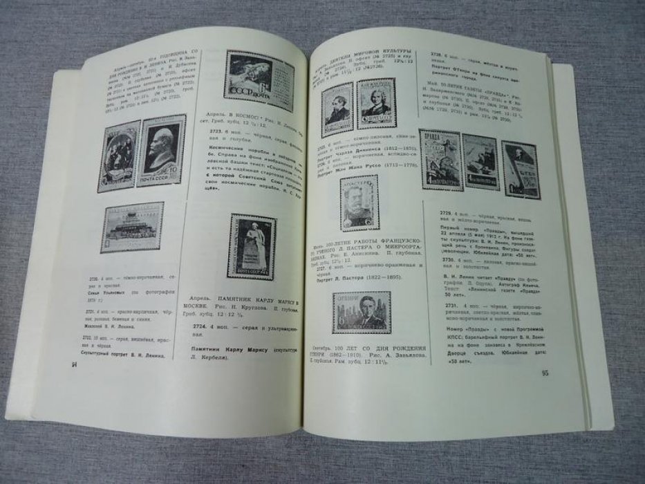 Советский коллекционер. 1963. Сборник № 1. + 2-28.