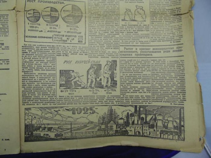 Красная газета. Пятница, 1 мая 1925 г. Первомайский специальный номер.