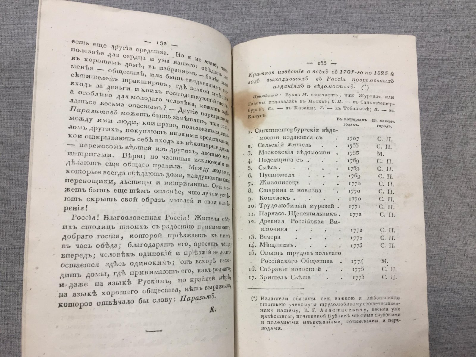 (Языков Н). Новости литературы. Периодический сборник стихотворений и прозаических статей. № XXIII, 1822
