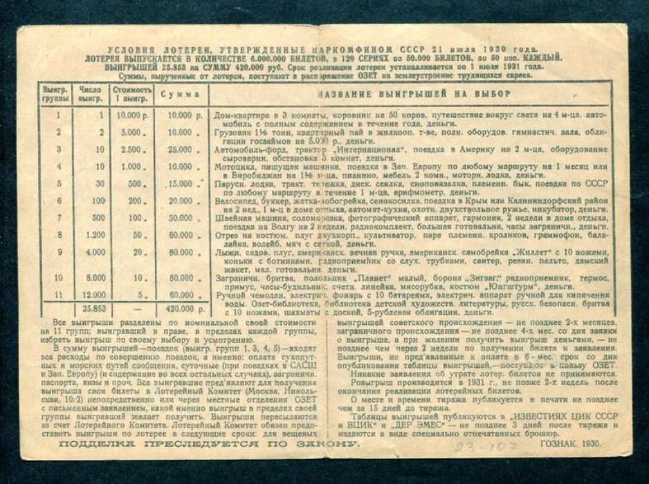 Бона. Лотерейный билет Всесоюзной лотереи Общества земельного устройства трудящихся евреев в СССР.