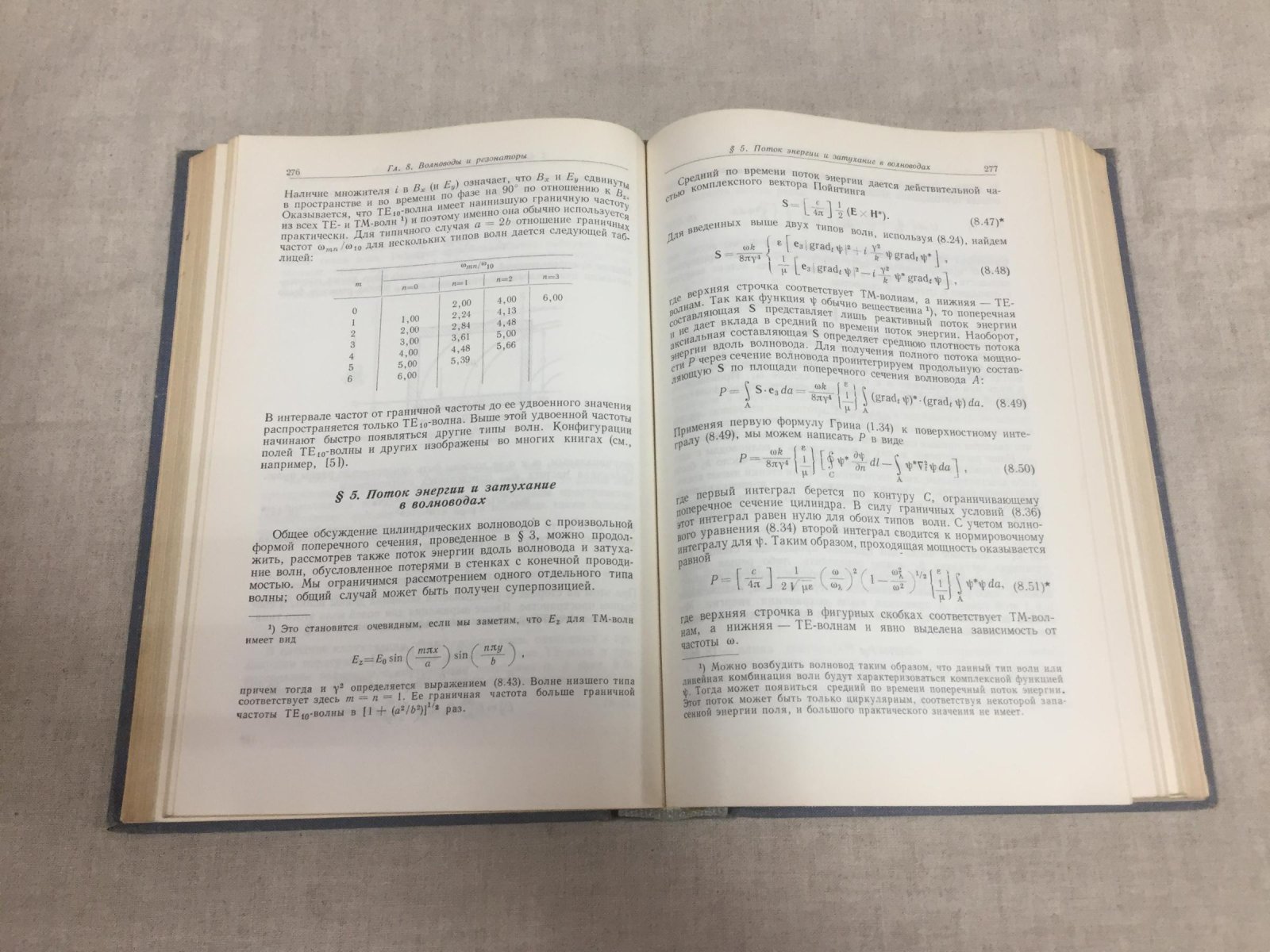Джексон Дж. Классическая электродинамика. Перевод с английского Г.В.Воскресенского и Л.С.Соловьева.