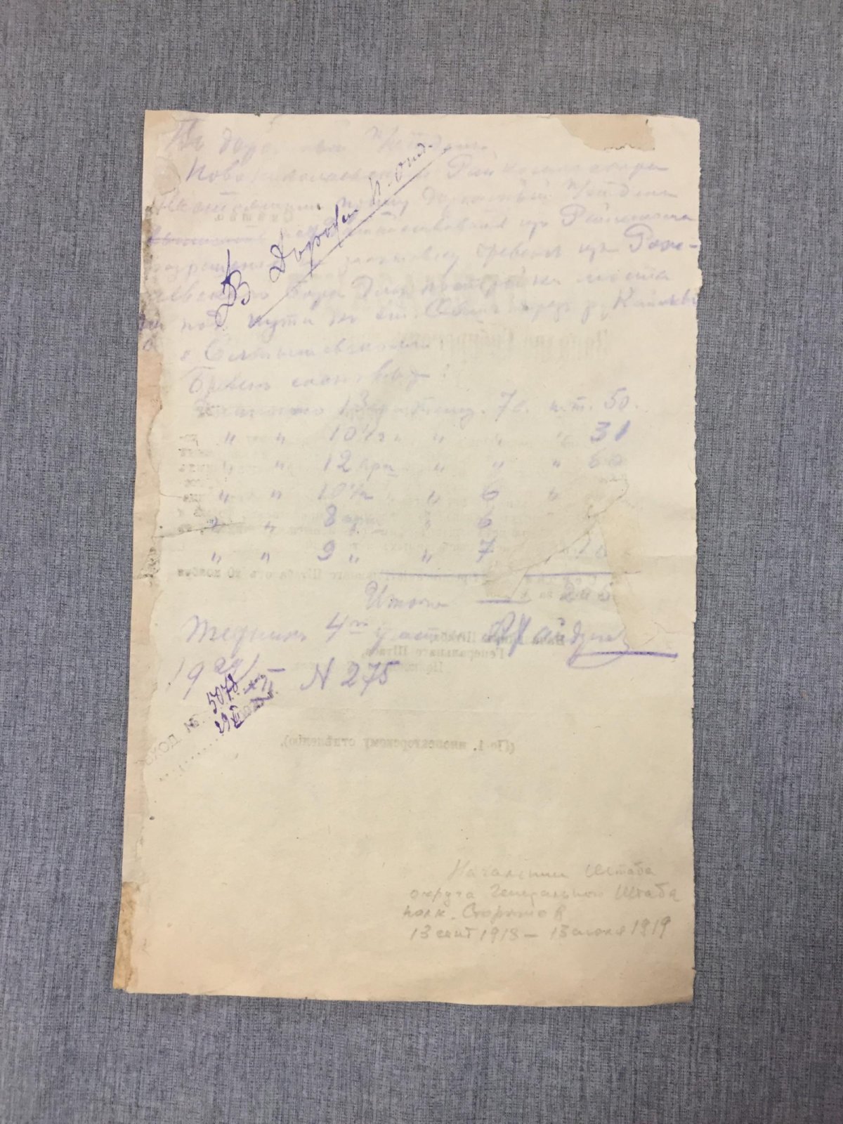 Приказание Западно-Сибирскому военному округу. Гор.Омск. 23 ноября 1918 г.