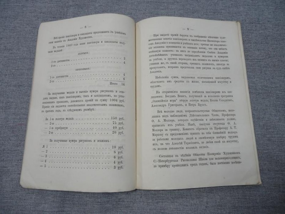 Отчет о действиях Комитета Общества Поощрения Художников за 1860 год.