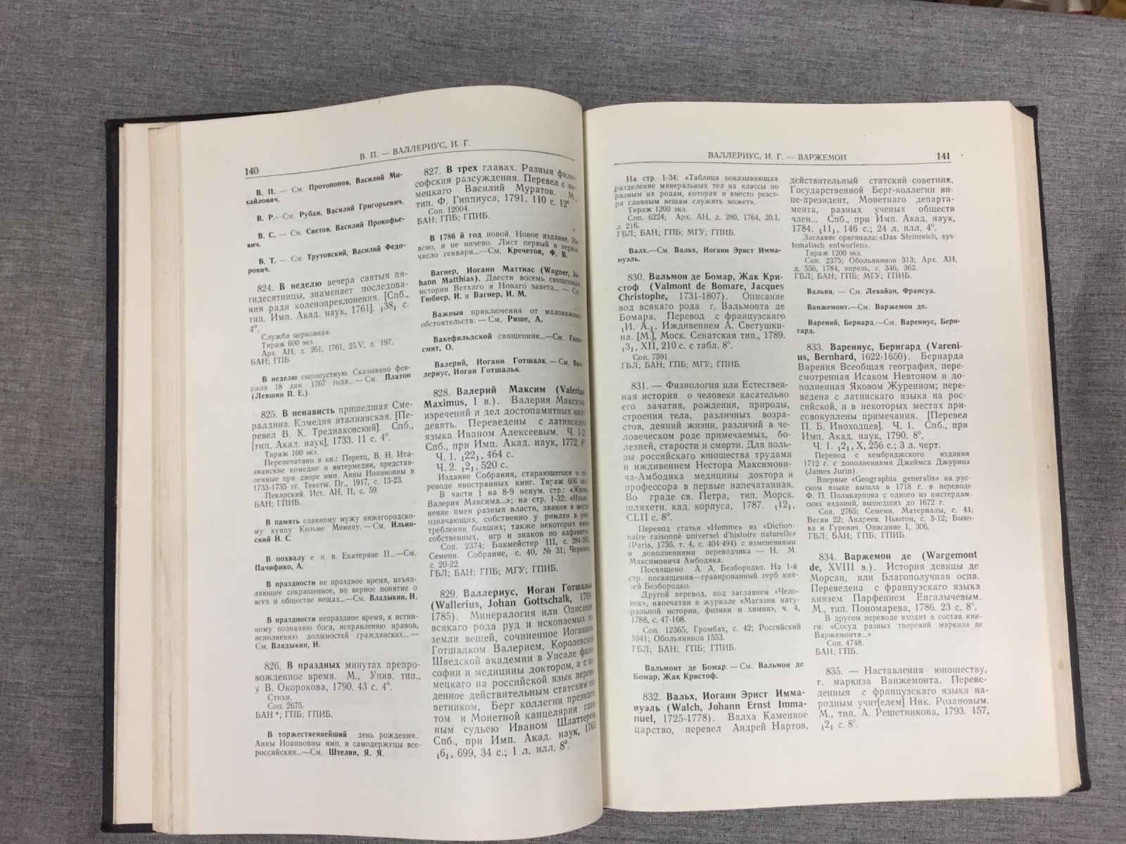 Сводный каталог русской книги гражданской печати XVIII века 1725-1800. В пяти томах. Том 1. А - И.