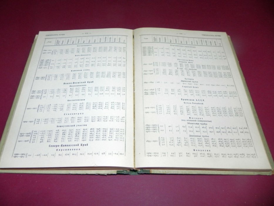 Климатологический справочник по СССР. Выпуск 1. Европейская часть СССР.