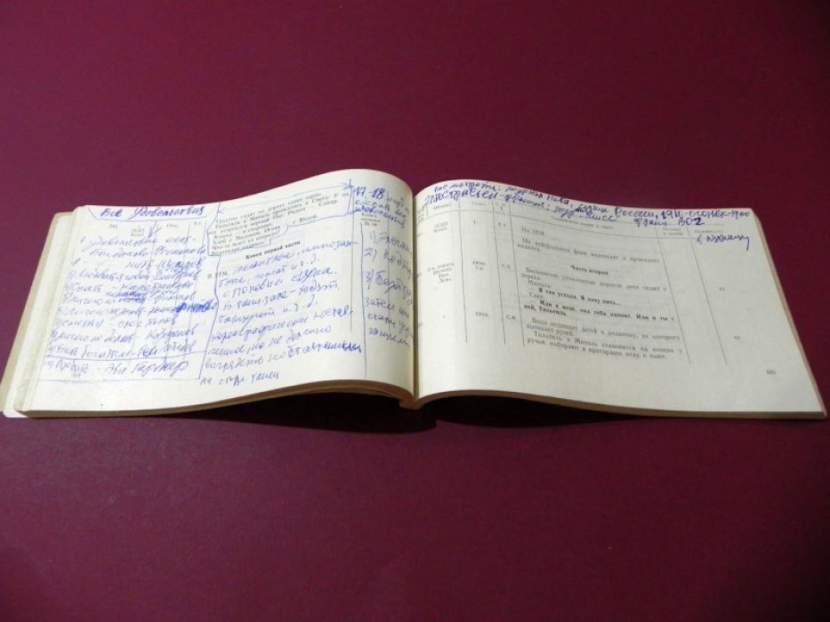 Каплер Алексей, Уайтмор Хью. Синяя птица (по пьесе М.Метерлинка).