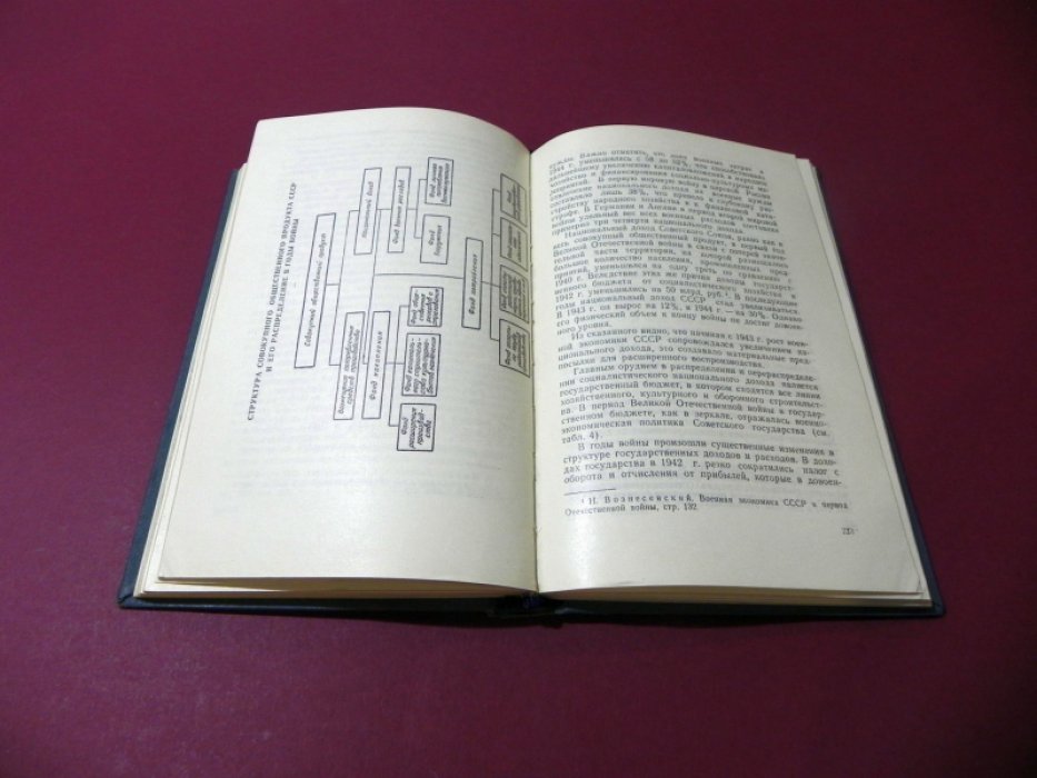 Кравченко Г. С. Военная экономика СССР. 1941-1945 гг.