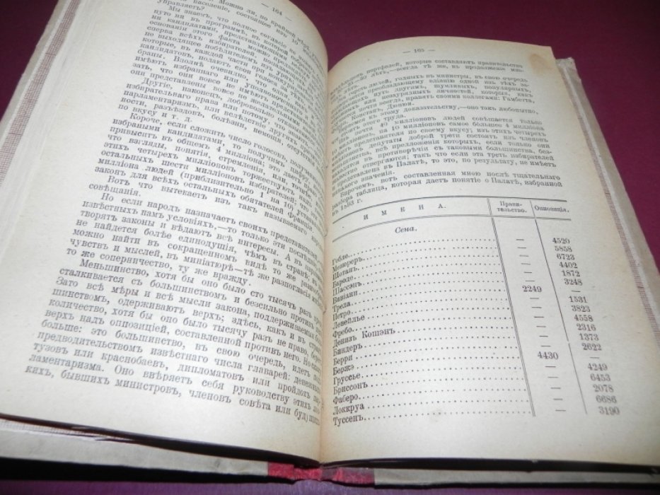 Фор С. Мировая скорбь.