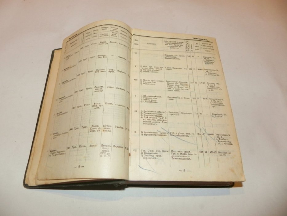 Государственная Дума. IV созыв I сессия. Справочник. 1913 г. Выпуск шестой.