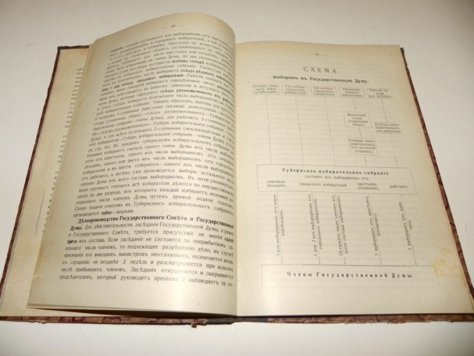 Томашевич В.А. Учебник законоведения для военных училищ. Выпуск 1. (курс младшего класса).