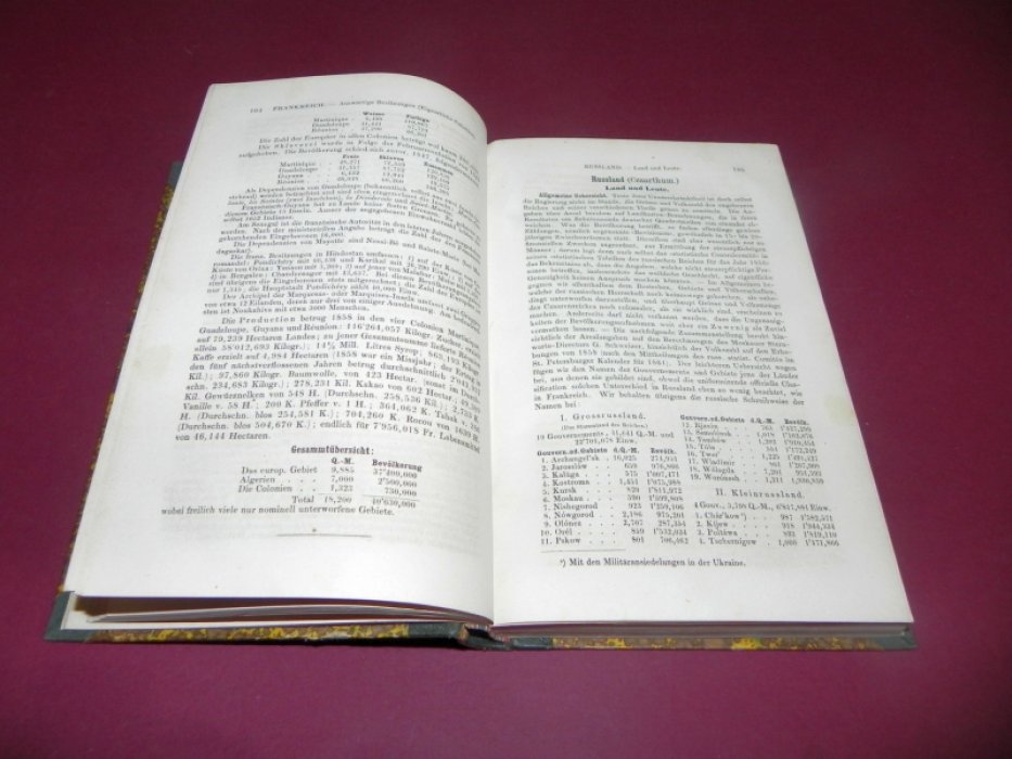Kolb G. Fr. Handbuch der vergleichenden Statistik der V?lkerzustands- und Staatenkunde.