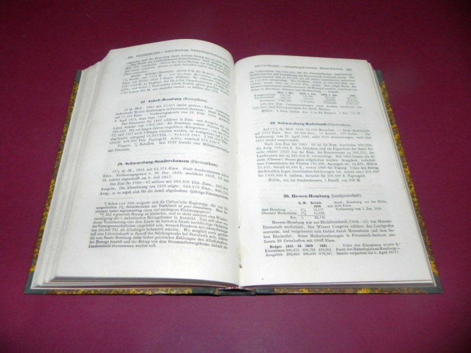 Kolb G. Fr. Handbuch der vergleichenden Statistik der V?lkerzustands- und Staatenkunde.