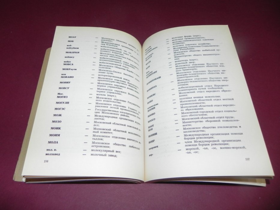 Список русских сокращений, применяемых в СССР.