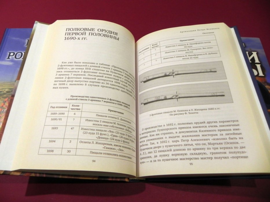 Лобин А. 1. Пушки Смуты: Русская артиллерия 1584-1618 гг. 2. Пушки первых Романовых: русская артиллерия 1619-1676 гг. 3. Артиллерия Петра Великого. `В начале славных дел`.