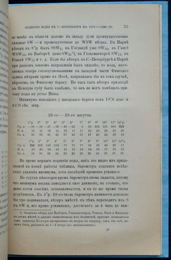 Исследования случаев высокого подъёма воды в Санкт‑Петербурге (1878–1890 гг.)