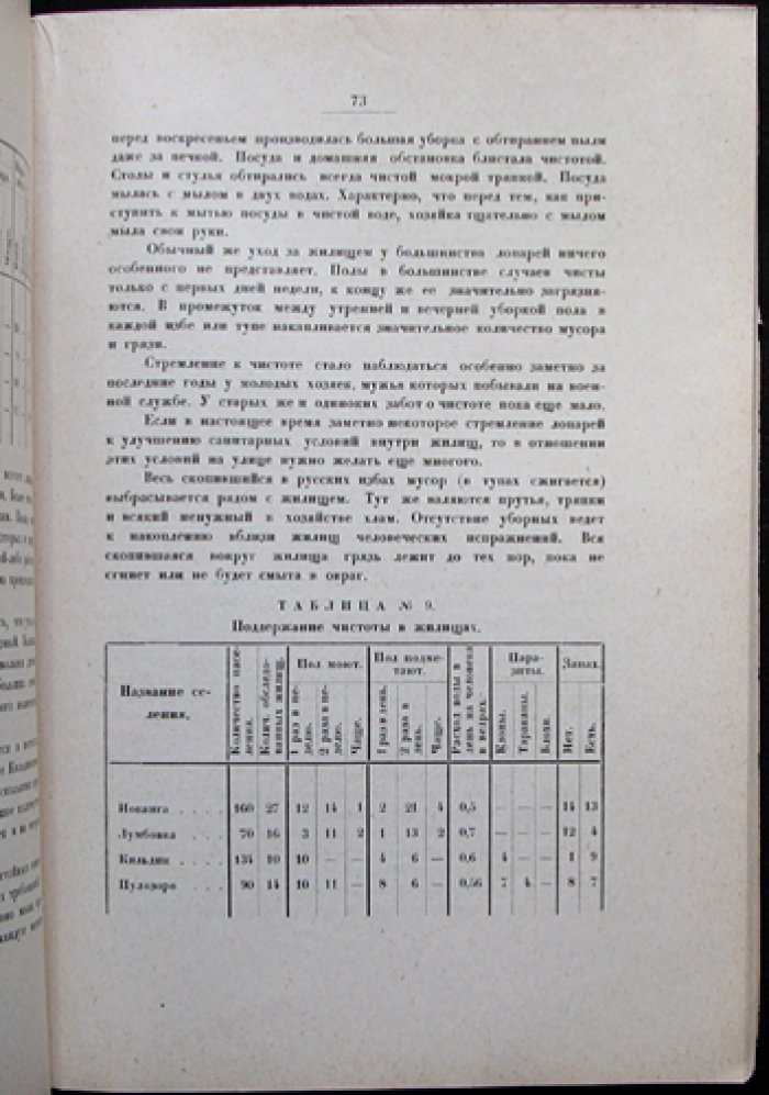 Наблюдения врача на Кольском полуострове (по материалам Лопарской экспедиции РГО, 1927)
