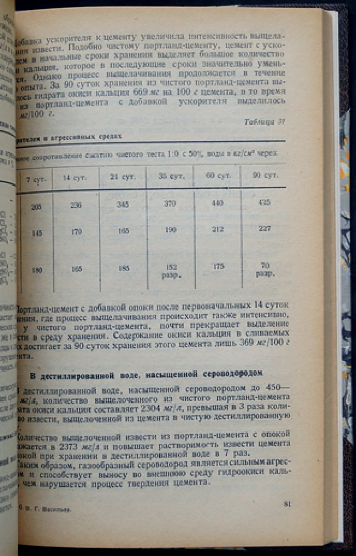 Вопросы геологии и разработки нефтяных месторождений Среднего Поволжья (сводка исследований 1940–1941 гг.)