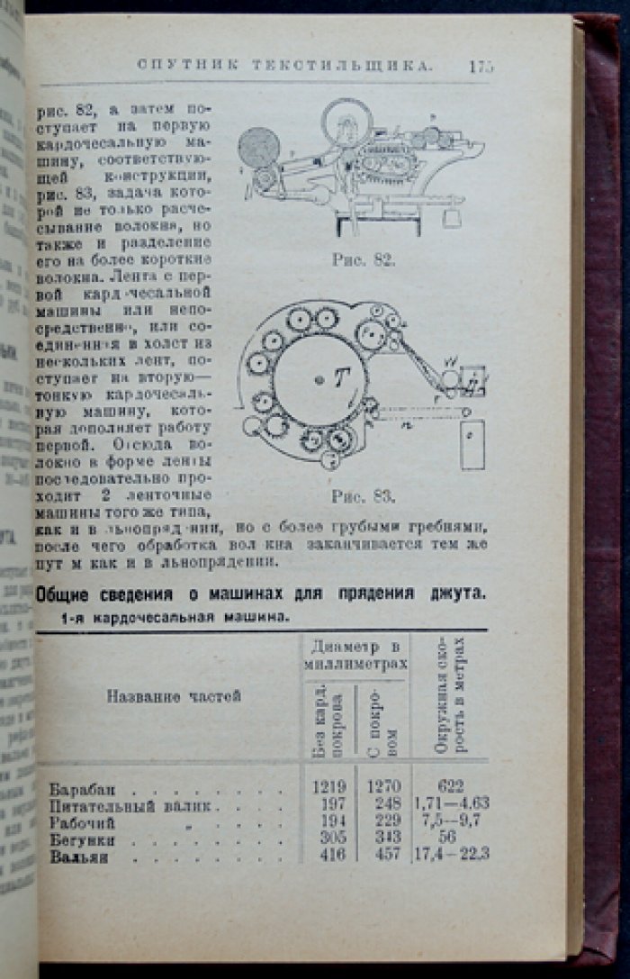 Спутник текстильщика. Справочник по технике, экономике и статистике текстильного производства