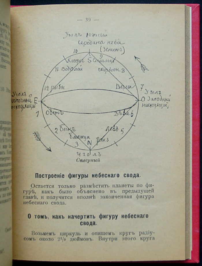 Сефариал. Астрология: как составить и истолковать личный гороскоп (практическое руководство)
