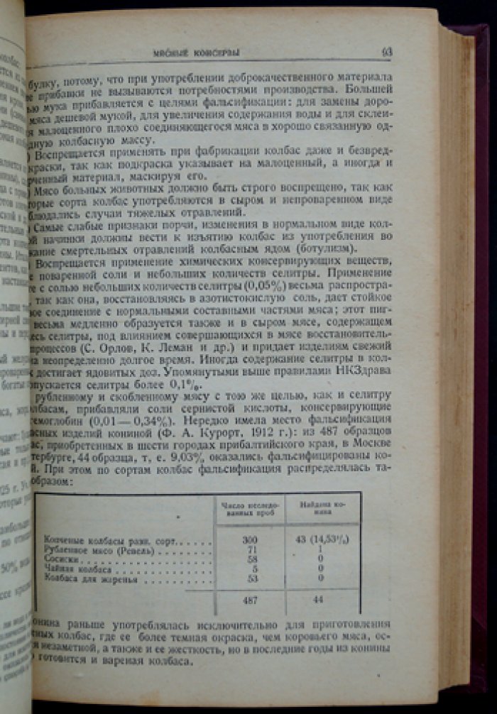 Методы исследования мяса, мясных и растительных продуктов: санитарные и лабораторные исследования