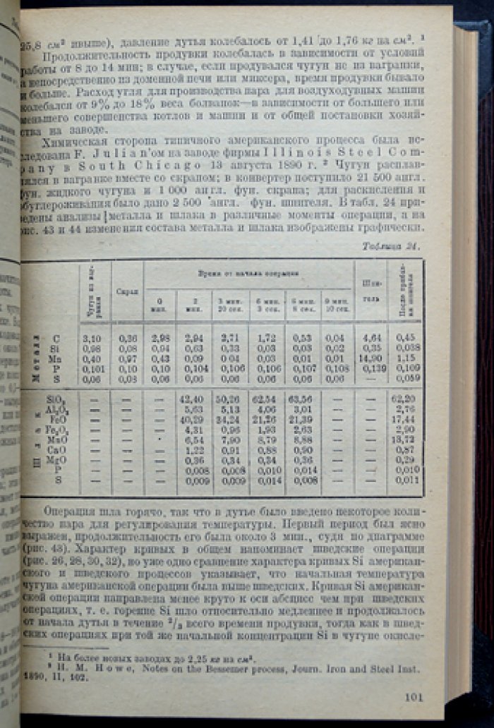 Металлургия стали. В трех томах (в одном переплете). Том 1 — бессемеровский и томасовский процессы; том 2 — мартеновский и комбинированные процессы; том 3 — основной мартеновский процесс