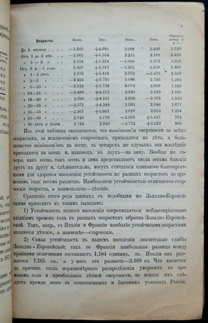 Движение населения в Европейской России за 1871 год. Статистические таблицы (Центральный статистический комитет МВД). Статистический временник Российской Империи, Серия II, выпуск XVII