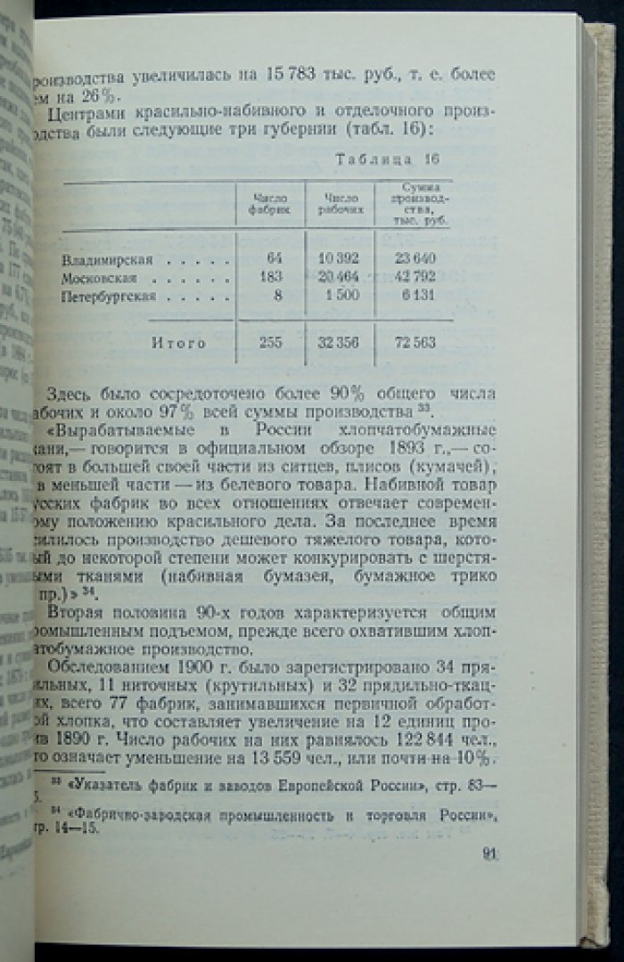 Очерки истории текстильной промышленности дореволюционной России: хлопчатобумажная, льнопеньковая и шелковая промышленность (по периодам)