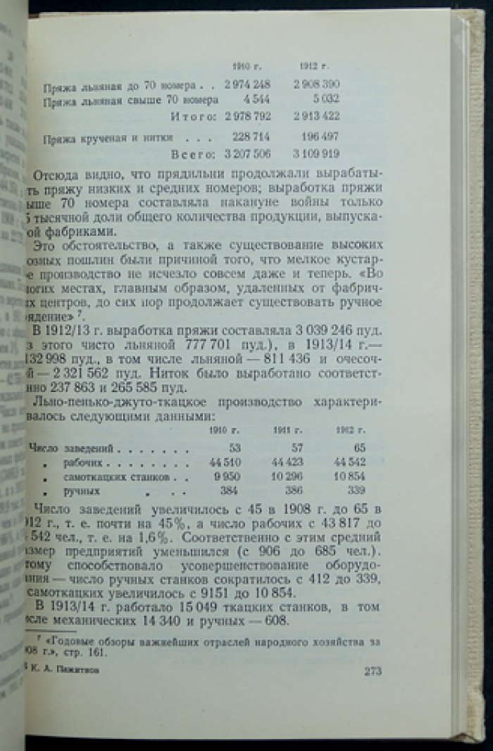 Очерки истории текстильной промышленности дореволюционной России: хлопчатобумажная, льнопеньковая и шелковая промышленность (по периодам)