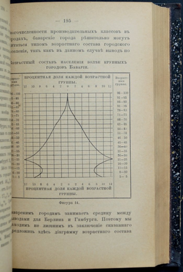 Г. Майр. Закономерность в общественной жизни: теория статистического метода и нравственная статистика