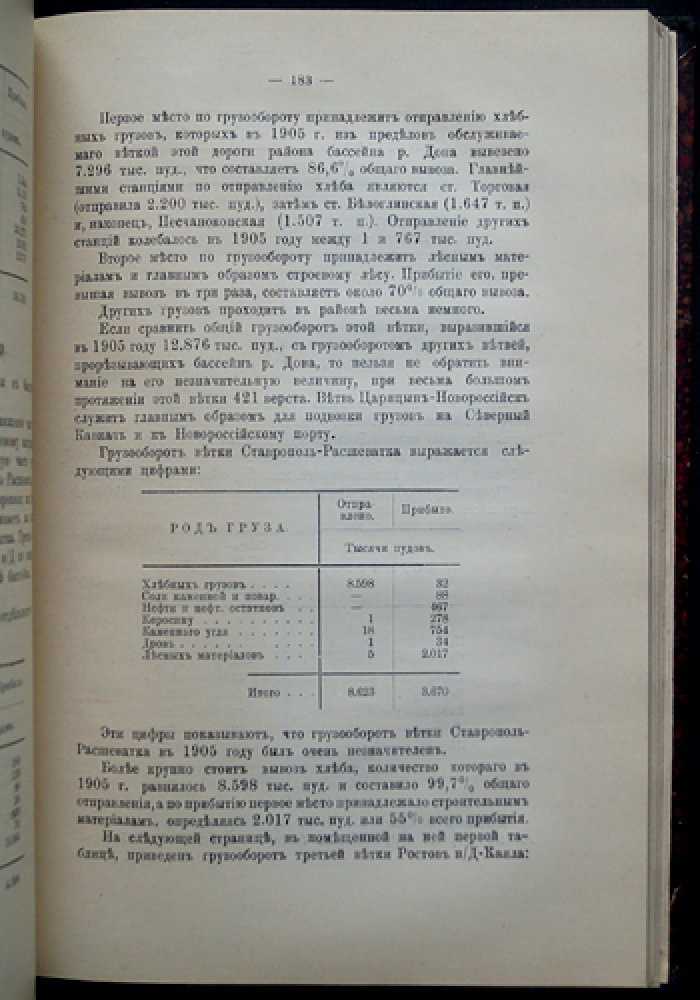 Изыскания реки Дона (1906–1909): проект шлюзования Дона и Сосны от Ростова до Ельца