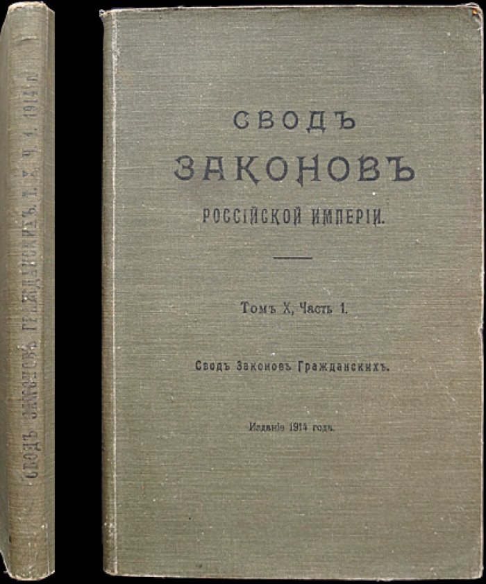 Свод законов гражданских Российской империи. Том X, часть 1 (1914)