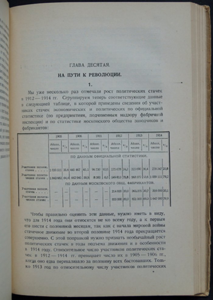 М. Балабанов. От 1905 к 1917 году: массовое рабочее движение