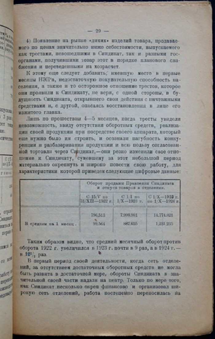 Стекольно‑фарфоровая промышленность и синдикат «Продасиликат»: обзор деятельности за период с мая 1922 по 1 октября 1924 года