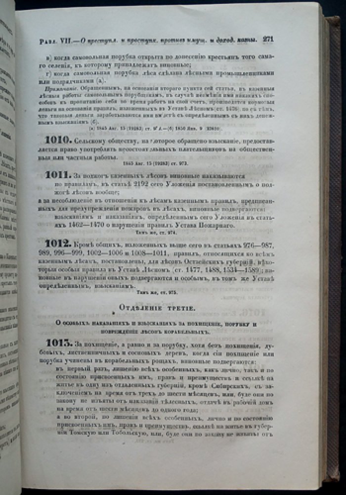 Свод законов Российской Империи. Повеление государя императора Николая I. Том XV: Законы уголовные (издание 1857 года)