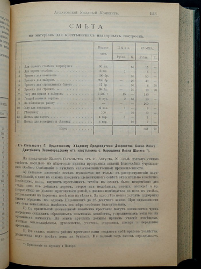 Нижегородская губерния. Труды губернского комитета о нуждах сельскохозяйственной промышленности (Том XXIV)