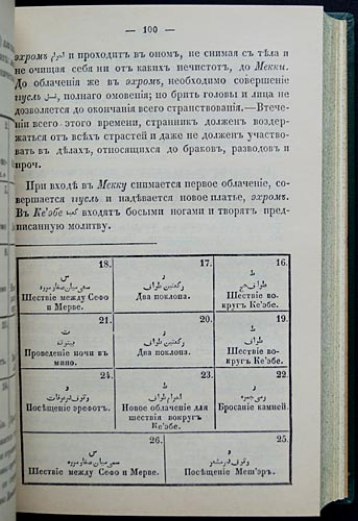 Изложение начал мусульманского законоведения (репринт 1850 г.)