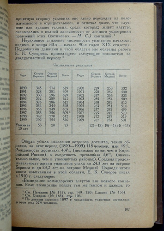 Советские острова Тихого океана (география и хозяйство островных районов СССР)