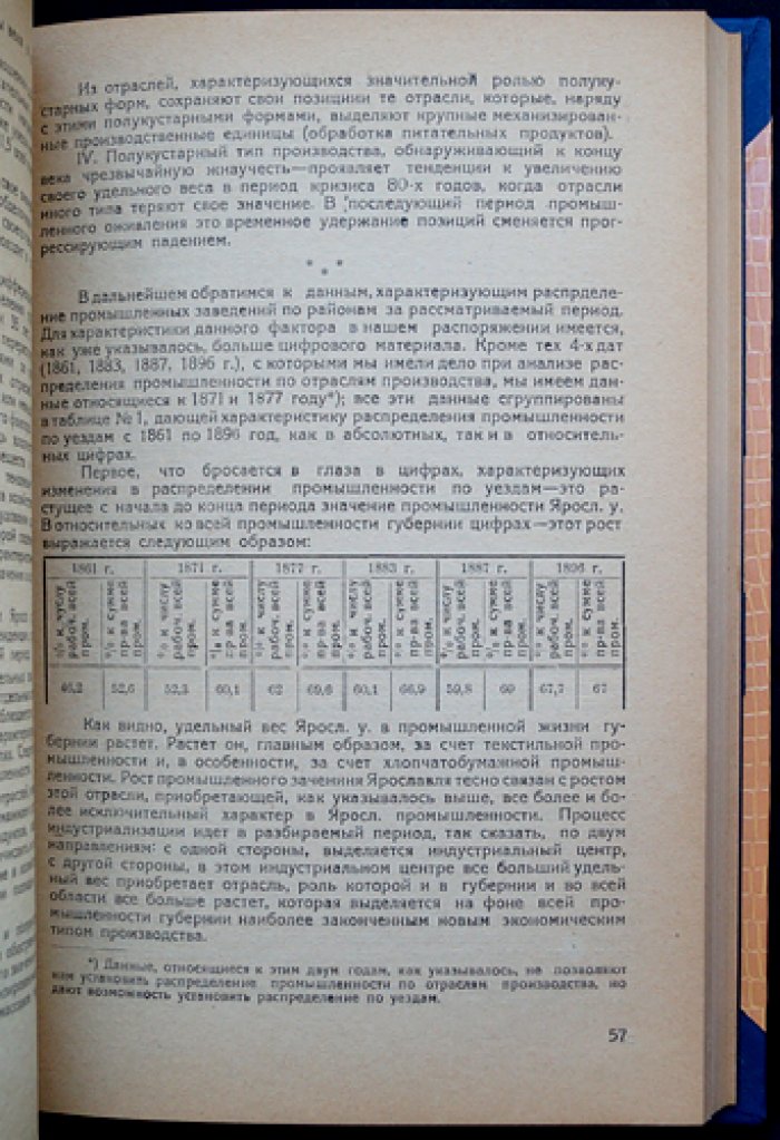 Ярославский край: Сборник. Вып. II (Труды секции краеведения).