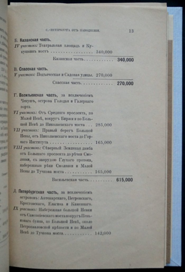 Проект предохранения Санкт-Петербурга от наводнения (гидротехнические решения и схемы): записки ИРГО, том XXV, № 2