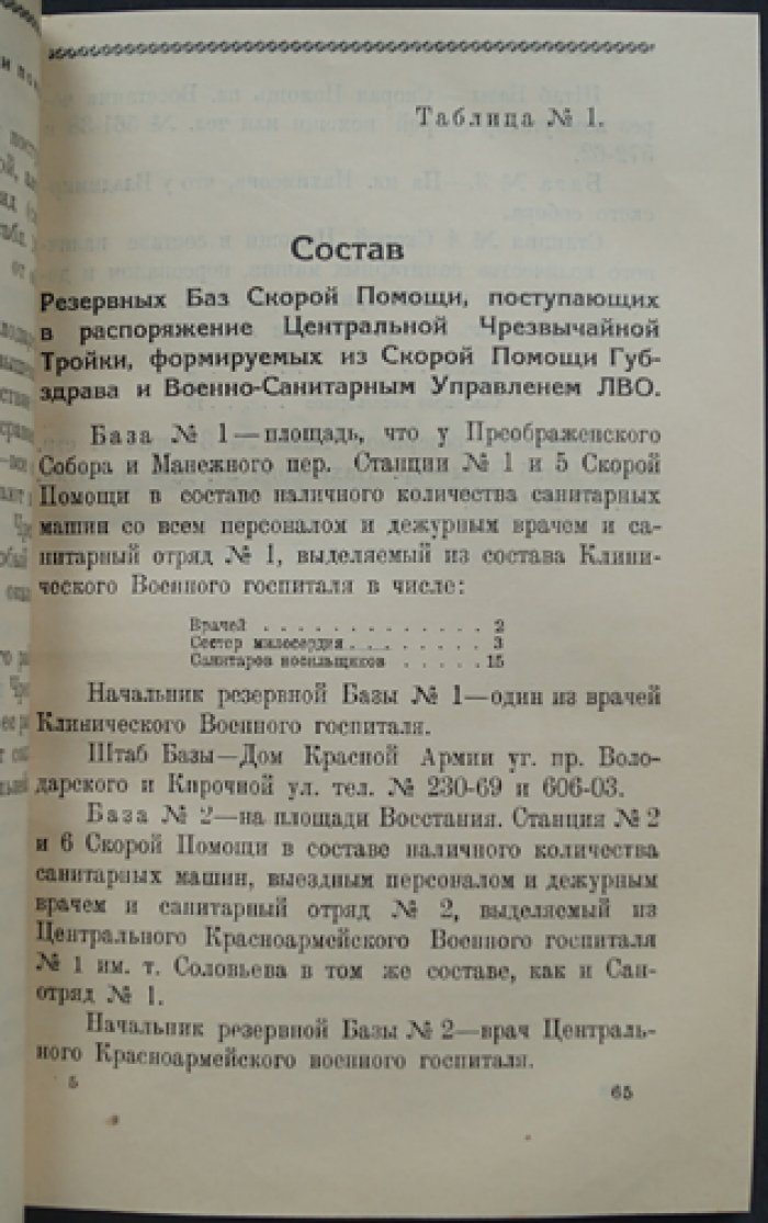 Ленинград в борьбе с наводнением: система мер, инструкции и схемы (1925)