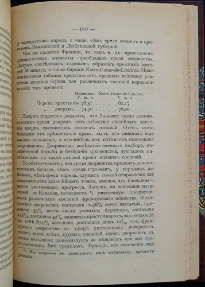 Психические расы. Опыт психологии народов
