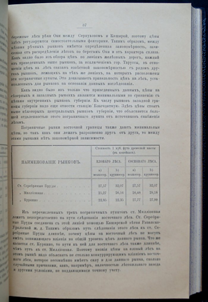 Оценка фабрик и заводов Тульской губернии. Том I: нормы и цены на строительные материалы, рабочие руки и правила оценки строений