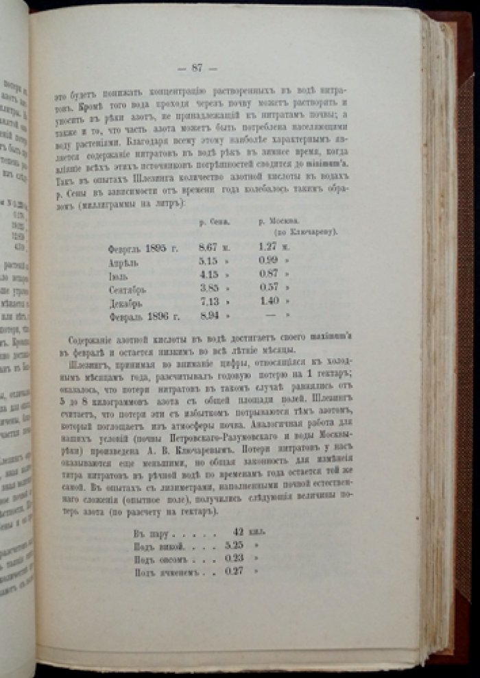 Учение об удобрении. 4-е издание (изд. Д.Н. Прянишников)