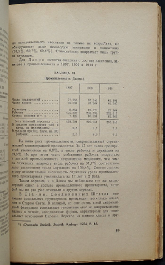 Вл. Войтинский. Силы современного социализма (Библиотека демократического социализма)