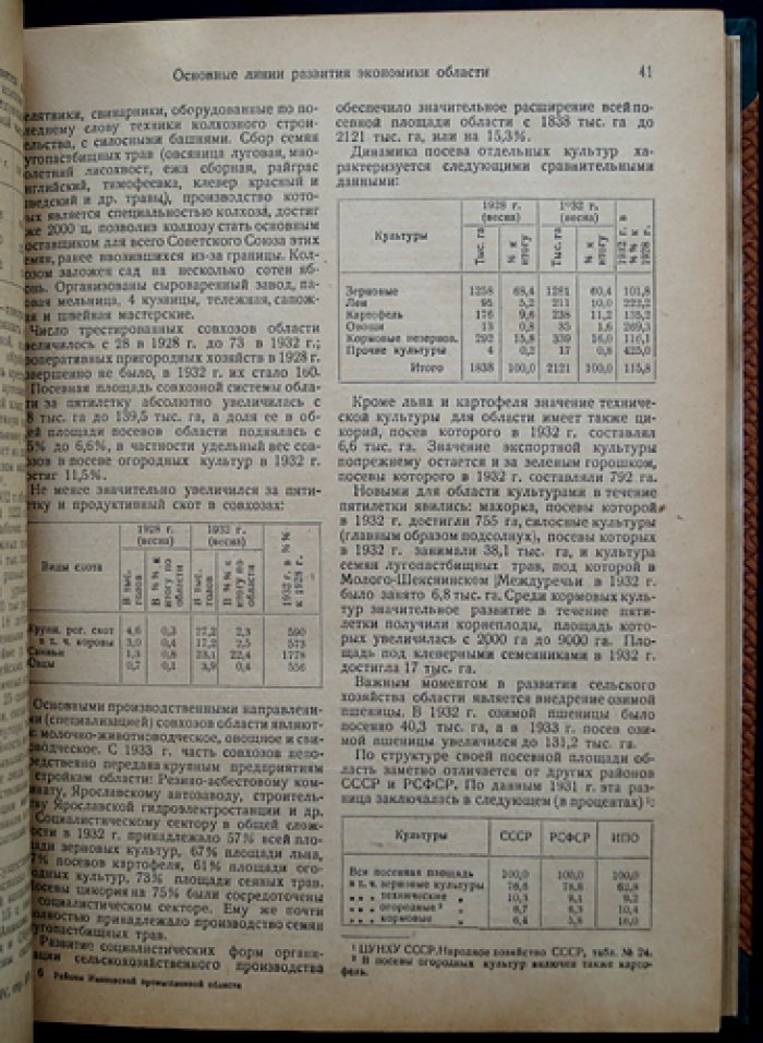 Районы Ивановской промышленной области. Часть первая: экономическая характеристика (с экономическими паспортами районов)